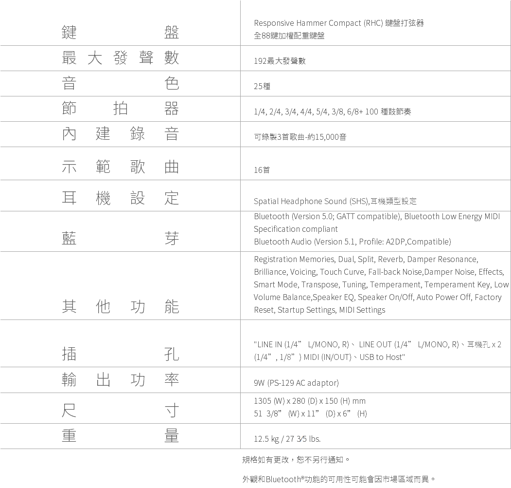 KAWAI ES120 規格圖